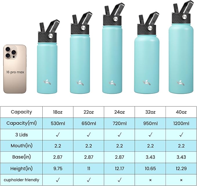 Konokyo 24 oz Insulated Stainless Steel Water Bottle - Image 2