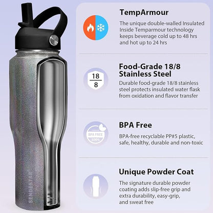 SENDESTAR Water Bottle, Wide Mouth Stainless Steel Vacuum Insulated Double Wall - Image 4