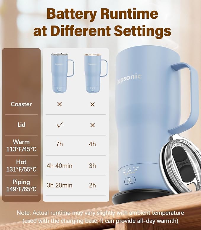 Supsonic Heated Coffee Mug, 20oz Electric Temperature Control Cup | Keeps - Image 7