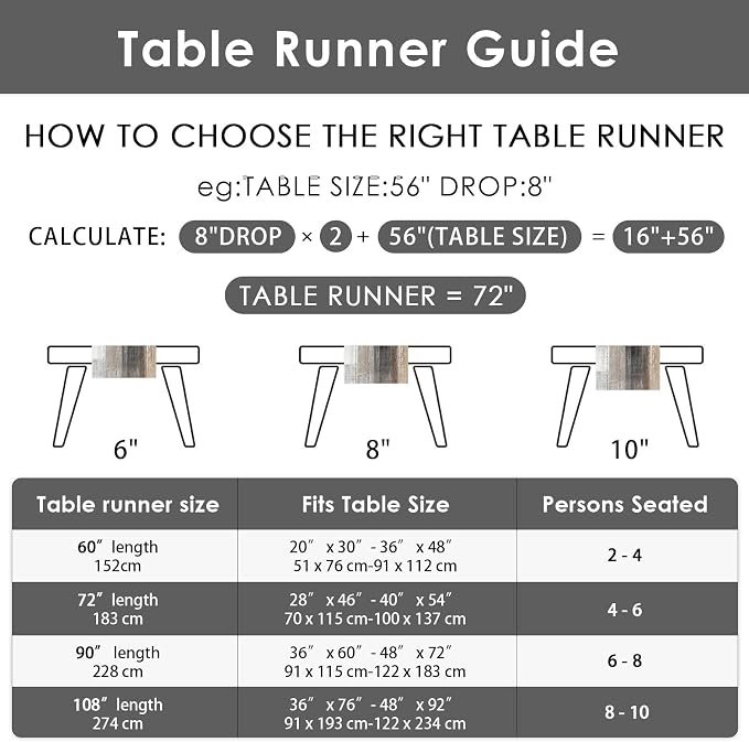 Emvency Table Runner, 13x108 Inch - Image 6