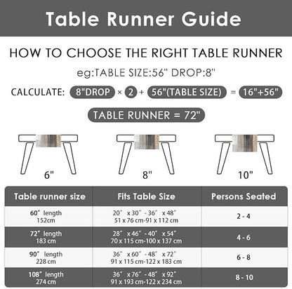 Emvency Table Runner, 13x108 Inch - Image 6