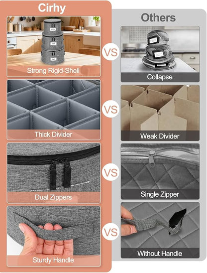 Cirhy China Storage Containers 5-Piece Set - Reinforced Hard-Sided Moving Boxes for Dinnerware, Fine China, Stemware & Mugs - Sturdy Quilted Dish Packing Protectors with Dividers (Service for 12)