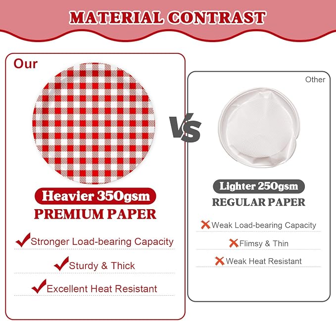 Vyntra Red Checkered Paper Plates and Napkins Set - Image 2