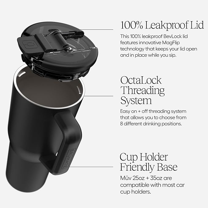BrüMate Müv - 35oz 100% Leak Proof Insulated Coffee Mug - Stainless Steel - Image 3