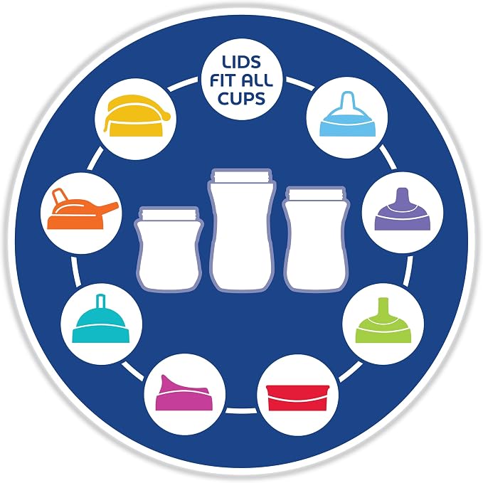 Chicco Insulated Straw Sippy Cup 12+ Months, 9oz Toddler Training Cup - Image 8