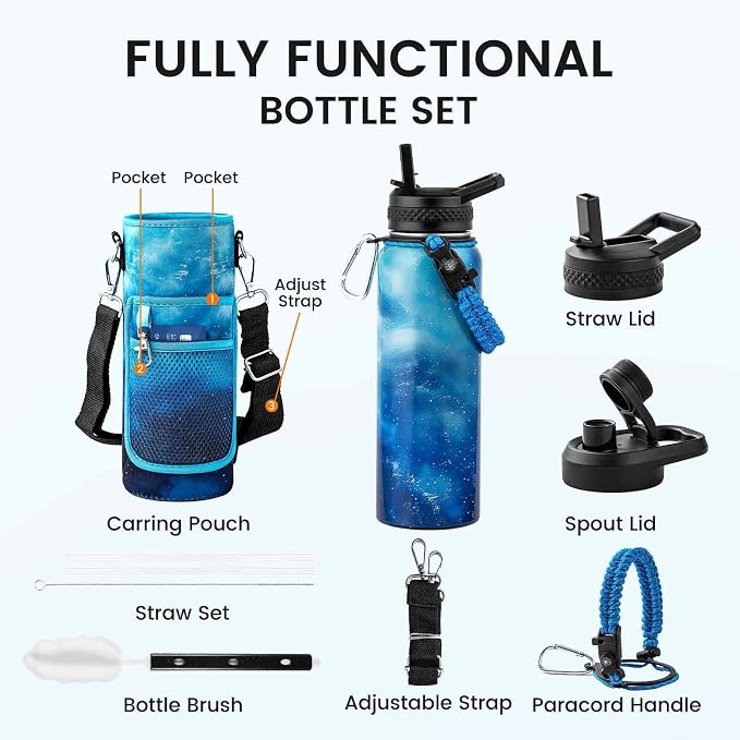 RAYMYLO Insulated Water Bottle 40 oz, Triple Wall Vacuum Stainless Steel | - Image 8