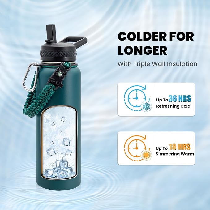RAYMYLO Insulated Water Bottle 40 oz, Triple Wall Vacuum Stainless Steel | - Image 2
