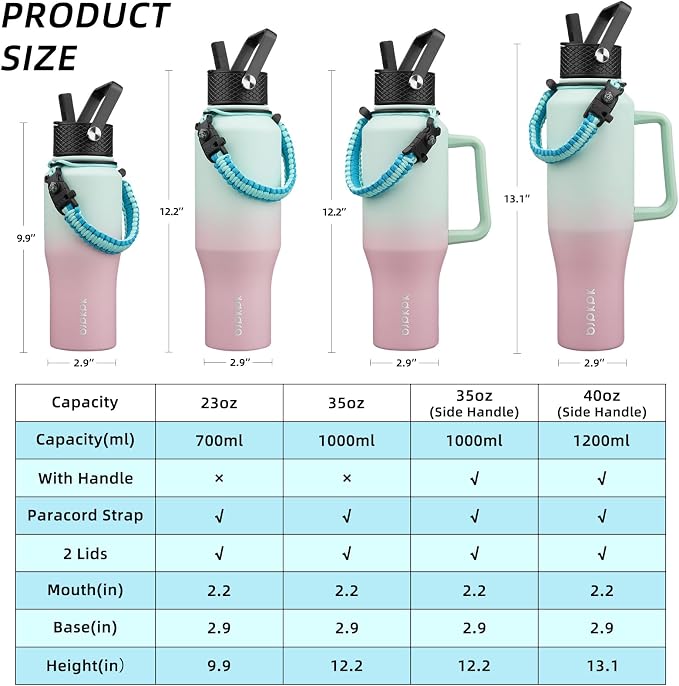 BJPKPK 40oz Insulated Water Bottle - Image 5
