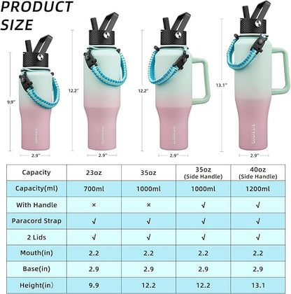 BJPKPK 40oz Insulated Water Bottle - Image 5