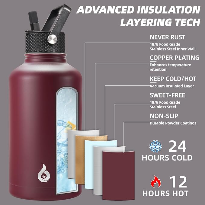 BJPKPK 64oz Insulated Water Bottle, Half Gallon Water Jug - Image 2
