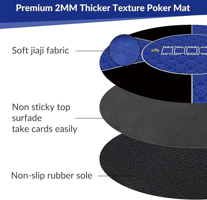 nuveti 24/31/47/55/63inch Round Poker Mat for Texas Holdem | Portable Poker Table Top with Art Deco Layout Print 6-8 Player Game Layout Mat to Play Cards, Poker Games, Blackjack, Casino