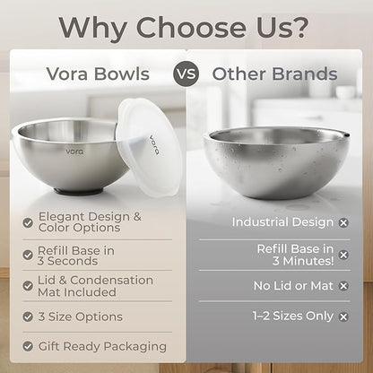 Vora 70oz Dip Chiller Bowl with Lid | Stainless Steel Chilled Dip Bowl for Dips, Guacamole, Hummus, Salsa | Insulated Serving Dishes with Easiest Water Fill & Refillable Chamber