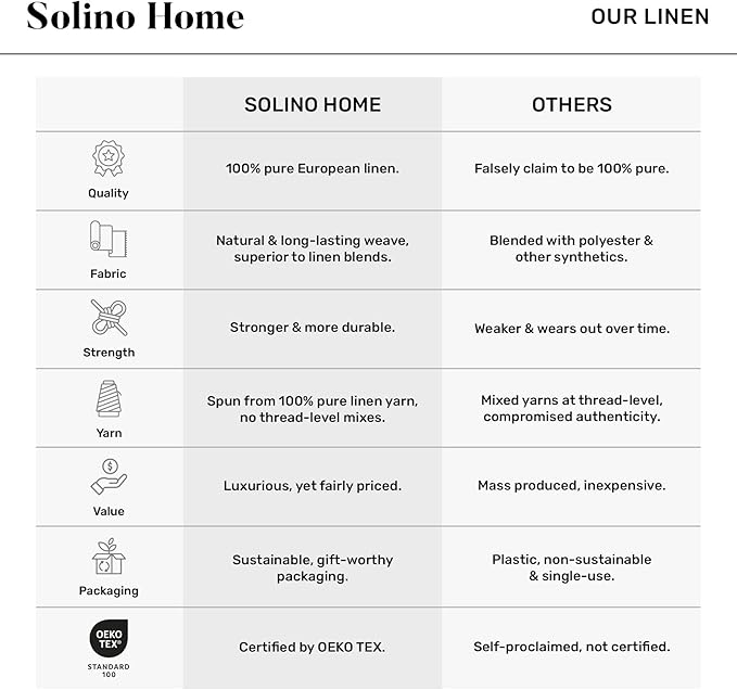 Solino Home 100% Pure Linen Table Runner, 14 x 72 in, French Stripe | Table - Image 4