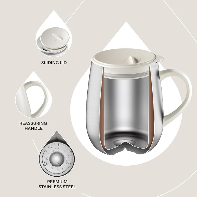 Ideus 16 oz Insulated Coffee Mug - Image 3