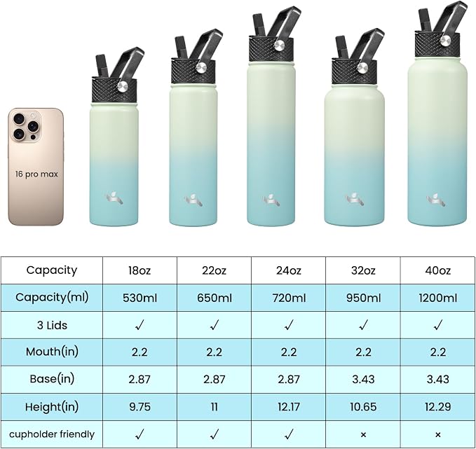 Konokyo 22 oz Insulated Stainless Steel Water Bottle - Image 2