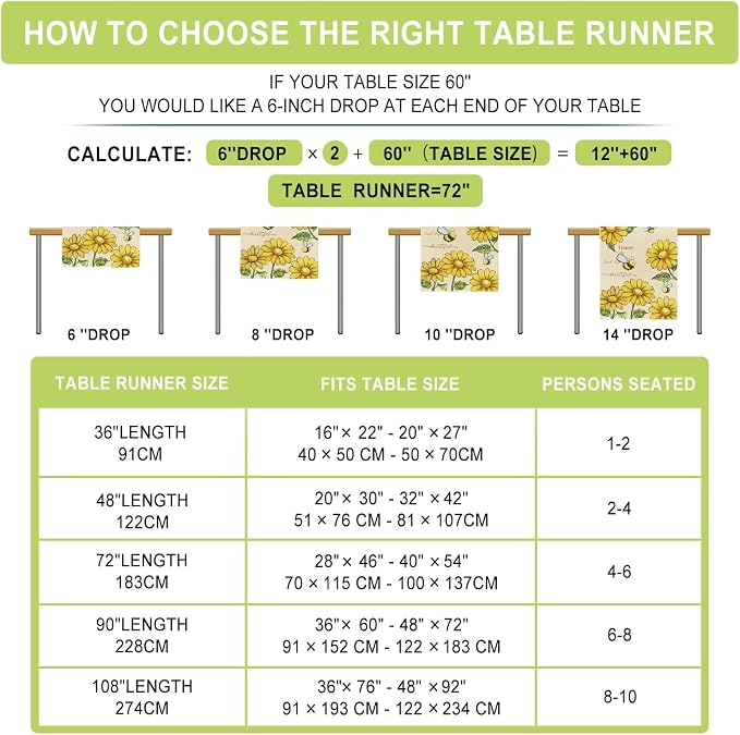 Summer Bee Sunflower Table Runner Home Sweet Home Burlap Table Runners - Image 4