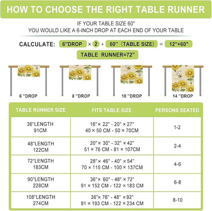Summer Bee Sunflower Table Runner Home Sweet Home Burlap Table Runners - Image 4