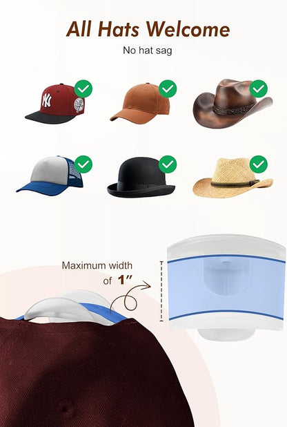 HOUSE DAY Adhesive Hat Hooks for Wall 16 Pack, Strong Hat Rack for Baseball Cap Display Organizer, Hats Hangers Holder for Wall, Door, Closet, No Drilling, Translucent