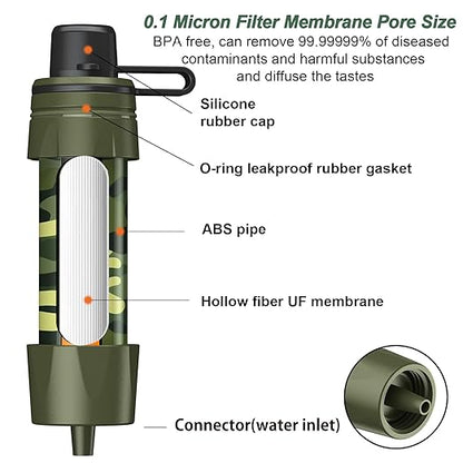 Straw Water Filter - Portable Water Purifier, Water Filtration System, Reusable Water Straw Purification - Outdoor Emergency and Survival Gear for Hiking, Camping Accessories and Travel