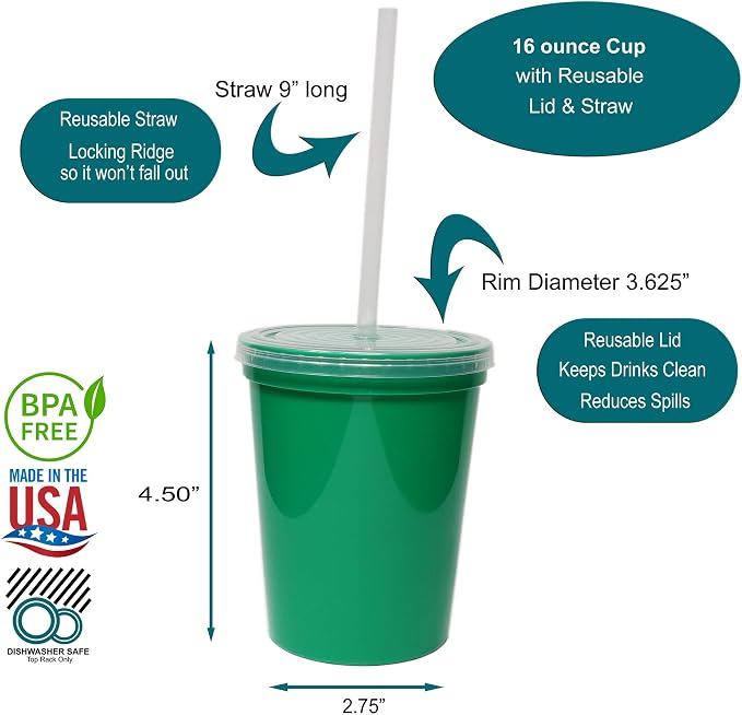 Rolling Sands 16 Oz. Reusable Plastic Stadium Cups - Image 2