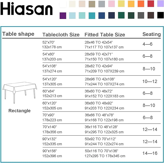Buffalo Plaid Tablecloth 54 x 108 inch 2 Pack Sage Green and White | Waterproof - Image 5