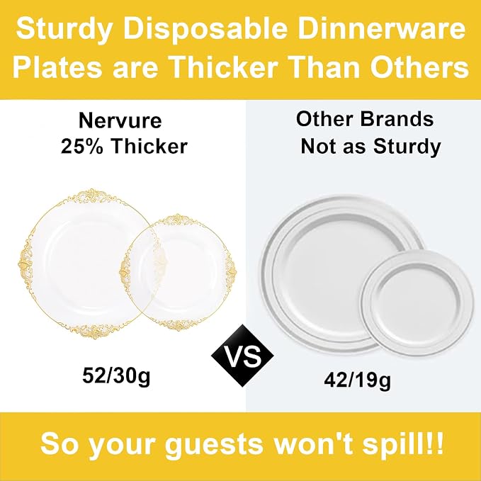 Nervure 100Pcs 10.25'' Clear Plastic Plates, Party Plates - Image 3
