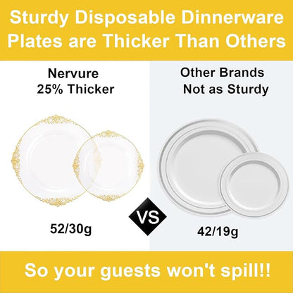 Nervure 100Pcs 10.25'' Clear Plastic Plates, Party Plates - Image 3