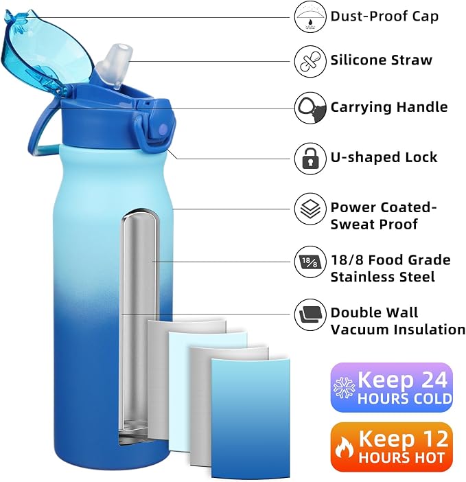 BJPKPK 25 oz Insulated Water Bottle, Stainless Steel Flask | Leak Proof Locking - Image 2