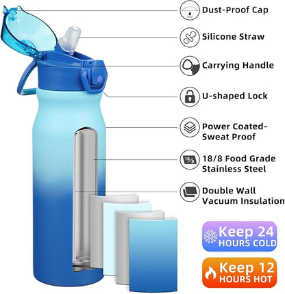 BJPKPK 25 oz Insulated Water Bottle, Stainless Steel Flask | Leak Proof Locking - Image 2