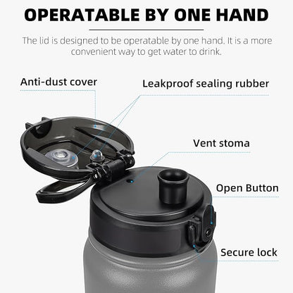 Fanhaw 20 oz Insulated Stainless Steel Water Bottle - Image 2