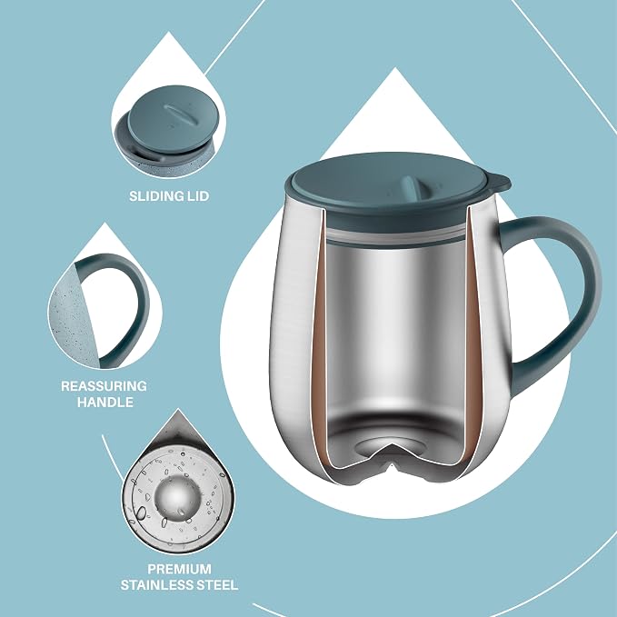 Ideus 16 oz Insulated Coffee Mug - Image 3
