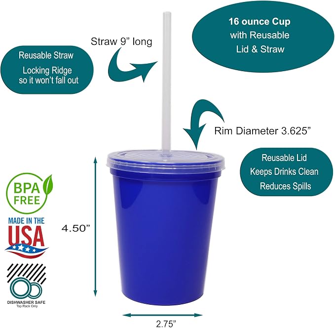 Rolling Sands 16 Oz. Reusable Plastic Stadium Cups - Image 2