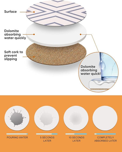 LIFVER Coasters for Drinks, Absorbent Coaster Set of 6 - Image 3
