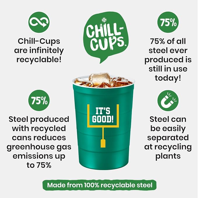 Steel Chill Cups 16 oz. Reusable Party Cups, 100% recyclable - Image 5