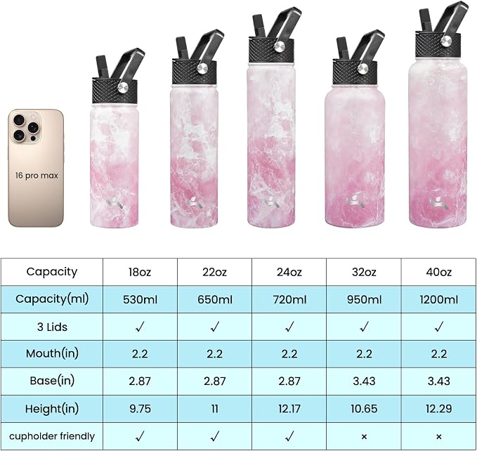 Konokyo 24 oz Insulated Stainless Steel Water Bottle - Image 2