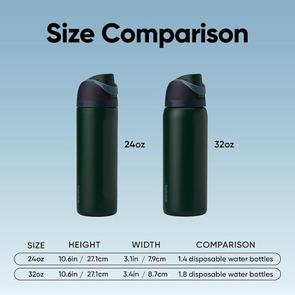 Owala FreeSip Stainless Steel Water Bottle 24 oz Lost Signal - Image 6