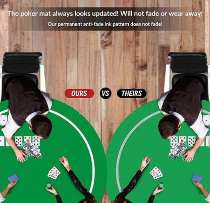nuveti 24/31/47/55/63inch Round Poker Mat for Texas Holdem | Portable Poker Table Top with Art Deco Layout Print 6-8 Player Game Layout Mat to Play Cards, Poker Games, Blackjack, Casino