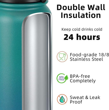 Fanhaw 40 oz Insulated Stainless Steel Water Bottle - Image 2