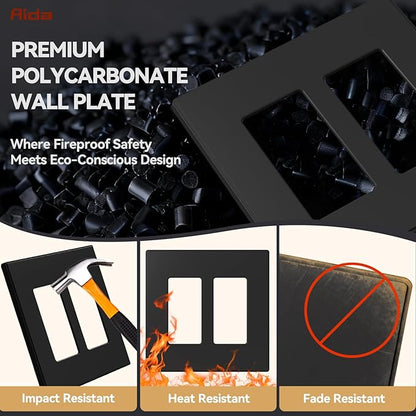 AIDA 2-Gang Decorative Wall Plates, 4.88" H x 4.94" L - Unbreakable Thermoplastic Faceplate Cover for Outlets and Switches, UL Listed - (1 Pack, Matte Black)