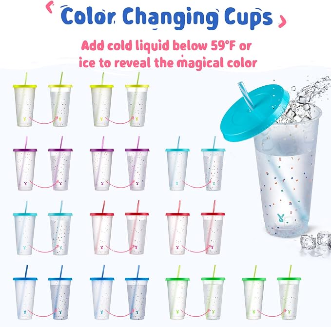 Meoky Confetti Color Changing Cups - Image 2