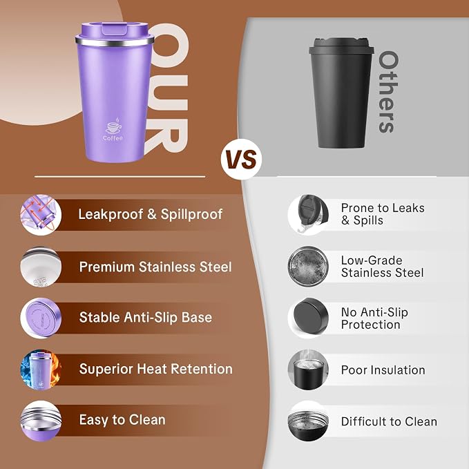 17oz Travel Coffee Mug, Leakproof Vacuum Coffee Cup Insulated Tumbler | 304 - Image 4