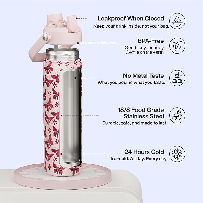 ENCOOL Insulated Water Bottle - Image 2