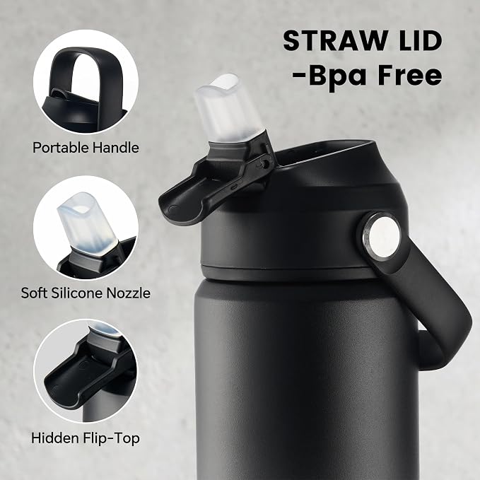Fijinhom 18 oz Insulated Water Bottle - Image 4