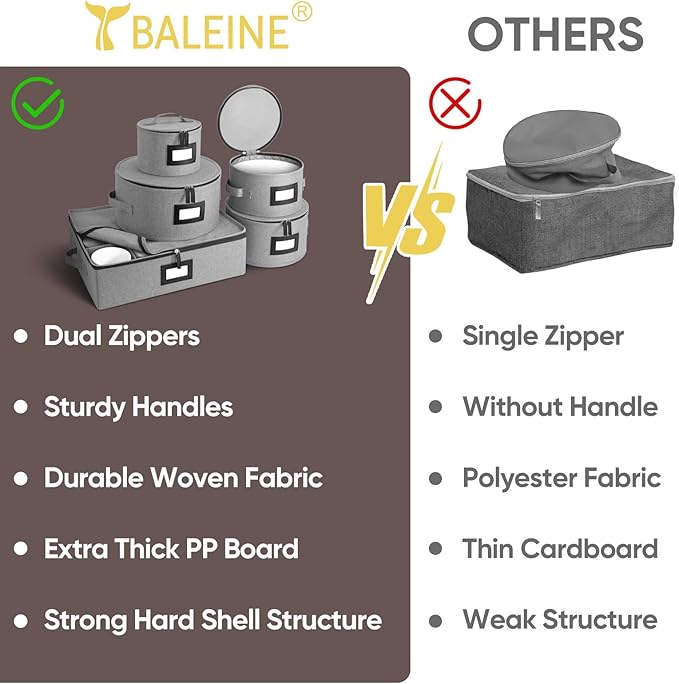 BALEINE China Storage Containers, Sturdy Quilted Wine Glass Storage, Plate Organizer with Carry Handles, Moving Boxes for Dishes, Cups, Mugs and Stemware (Plate Mug Combo, Hard Shell Grey)
