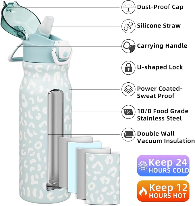 BJPKPK 25 oz Insulated Water Bottle, Stainless Steel Flask | Leak Proof Locking - Image 2