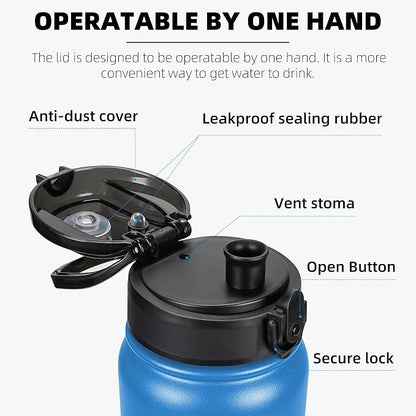 Fanhaw 20 oz Insulated Stainless Steel Water Bottle - Image 2