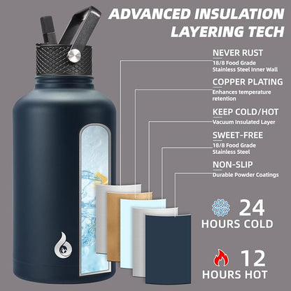 BJPKPK 64oz Insulated Water Bottle, Half Gallon Water Jug - Image 2