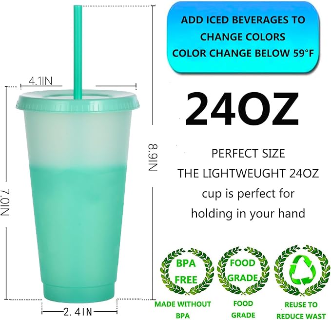 Color Changing Cups, 5 Pack 24oz Plastic Tumblers, Reusable Iced Coffee & - Image 2
