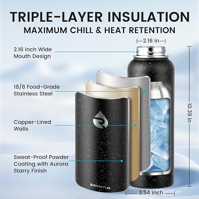 RAYMYLO Insulated Water Bottle 40 oz, Triple Wall Vacuum Stainless Steel | - Image 4