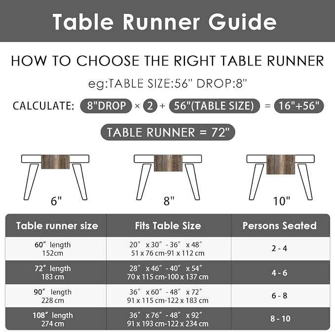 Emvency Table Runner, 13x90 Inch - Image 6